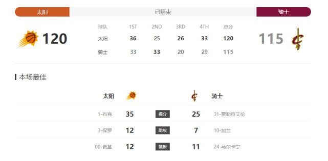 我在稻草截了一段小视频